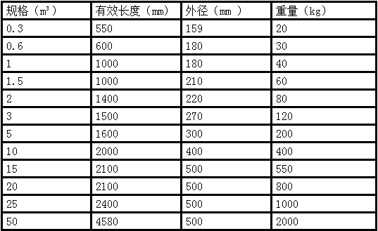  连云港体育入口中国有限公司官网